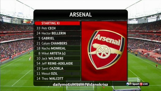 Arsenal 1-0 Wolfsburg HD | Full English Highlights + Trophy Celebration - Emirates Cup 26.07.2015