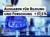 Bundestagswahl 2005 SPD Wahlfilm
