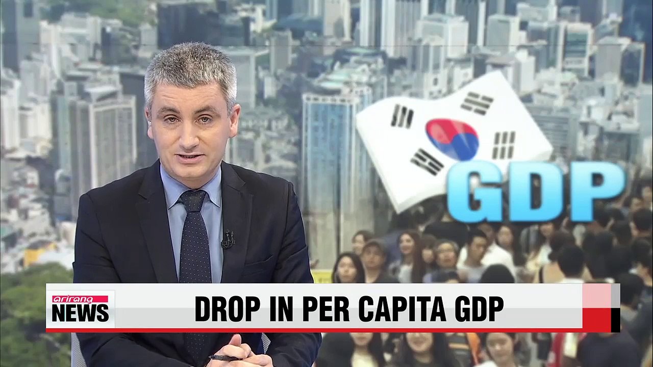 Korea's GDP per capita may drop for first time since 2009