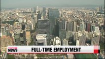Top 10 conglomerates add 9,000 new permanent jobs in Q1