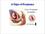 Signs Of Pregnancy | Early Signs Of Pregnancy | Beginning Signs of Pregnancy