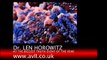 Swine Flu Outbreak - BREAKING NEWS by Dr Leonard Horowitz - AUDIO IN SYNC