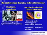 Medycyna Komórkowa część 8 (dr Rath dr Niedzwiecki) Szansa Naturalnej Kontroli Epidemii Chorób