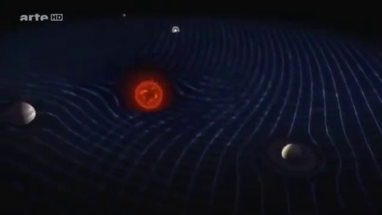 Qu'Est ce Que L'espace ?
