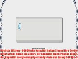 Lizone? Extra Pro Super Kapazit?t 60000mAh tragbar Externer Akku Batterie Power Bank Ladeger?t