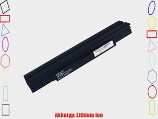 Download Video: GRS Notebook Akku f?r Samsung Q35 Q45 Q70 NP-Q35  ersetzt: AA-PB5NC6B AA-PB5NC6B/E Laptop Batterie