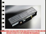 original Akku von Asus A33-F3 f?r Asus A9 F2 F3 S Z F7Z M51 Z53 Z94 Z96 A32-F3 A33-F3 111V