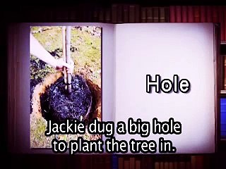 English Conversation English Speaking, English Vocabulary #4