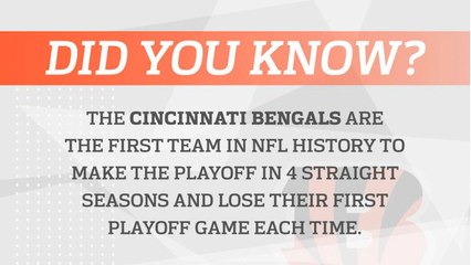 Test Your Knowledge: Bengals Trivia Question 🐅