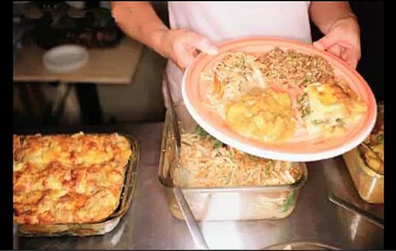 Ultimate collection of the World's Best Recipes from Top Chefs and Five Star Restaurants