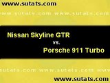 Porsche 911 Turbo(420cv) vs Skyline GTR R 34(280cv)