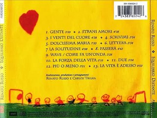 DUE - RENATO RUSSO (INSTRUMENTAL PIANO) by anirak