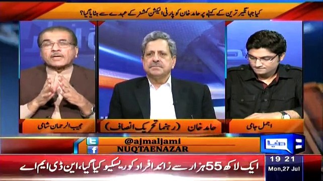 Hameed Khan Telling That Where We Get Weak To Find Out The Evidences And Then We Cant Proof