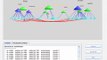 MySQL Database 3D Cone Tree Visualization