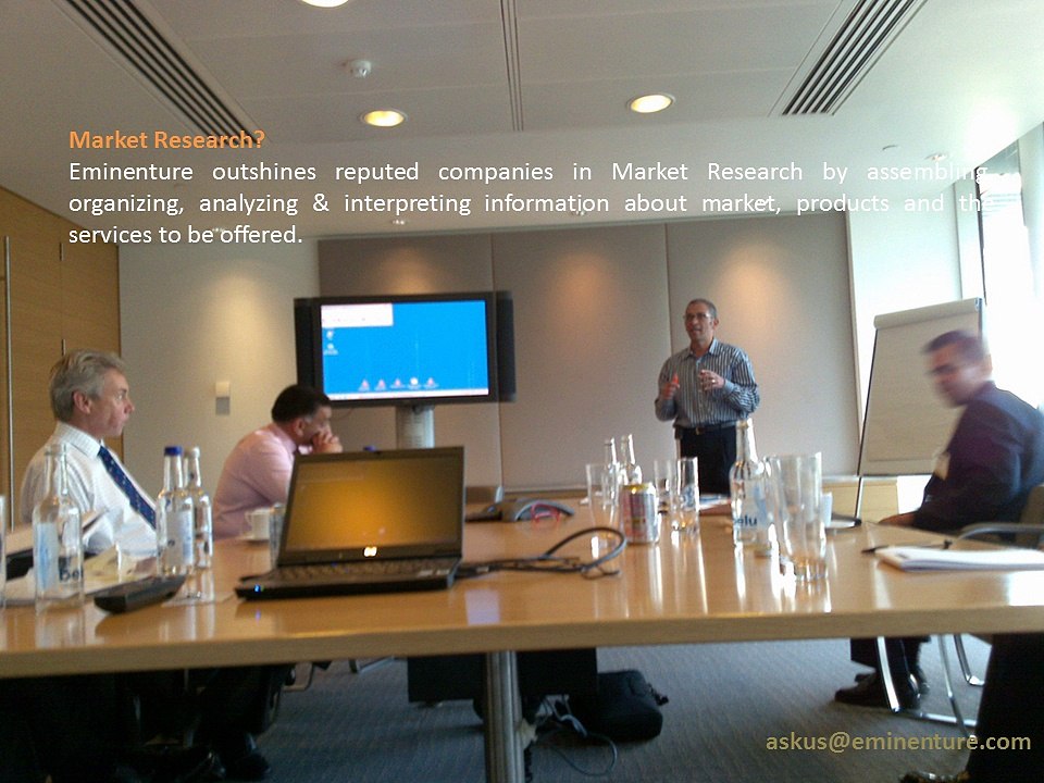 Eminenture - An Acer of Market Research