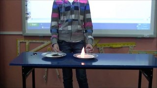 Physics experiments