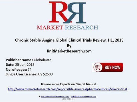Chronic Stable Angina Global Clinical Trials Review H1 2015
