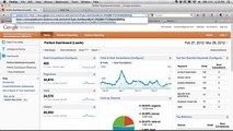 Configuring The Perfect Google Analytics Dashboard