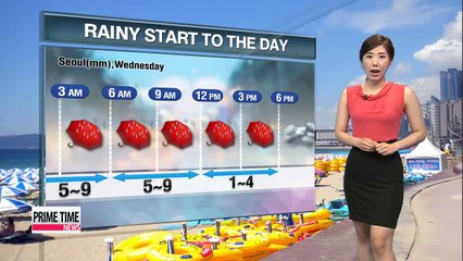 Final round of monsoon rain in the forecast