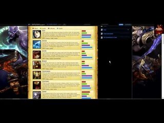 league of legends обзор героев 2