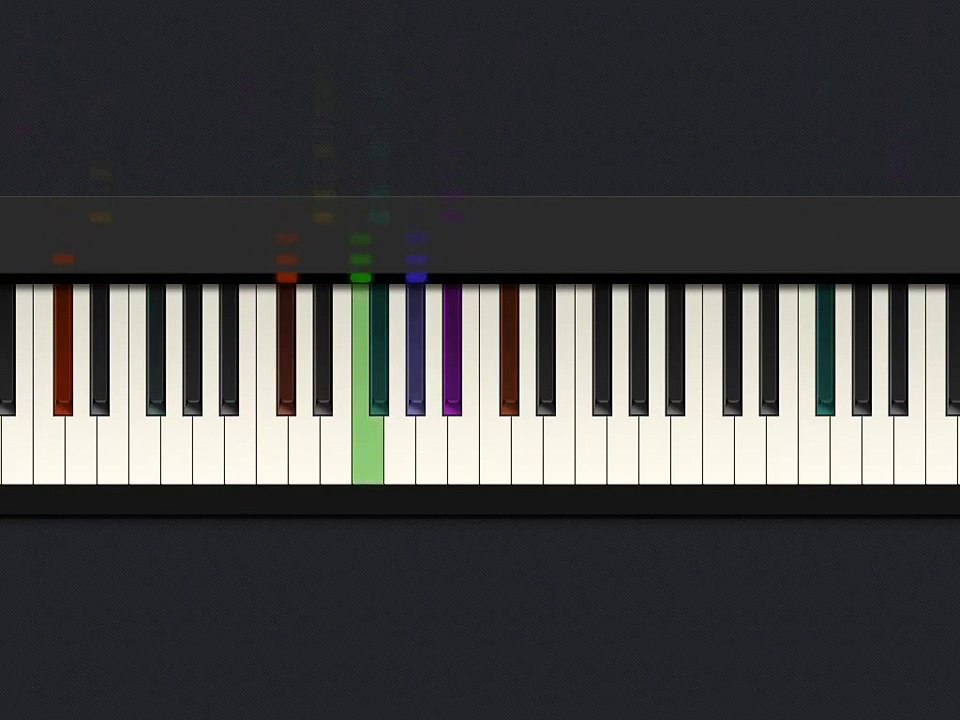 We Found Love - Rihanna Piano instrumental