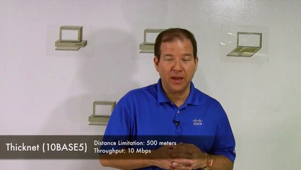 Bus Topology Overview 🚍