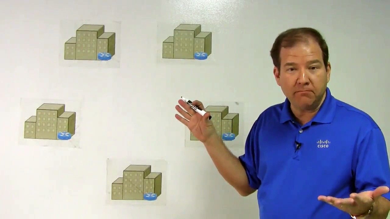 28.Partial Mesh Topology