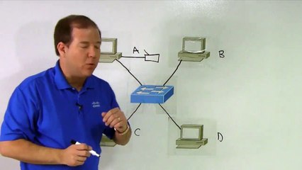 31.Peer to Peer Architecture