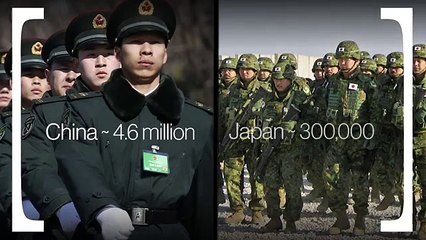 What If China & Japan Went To War?