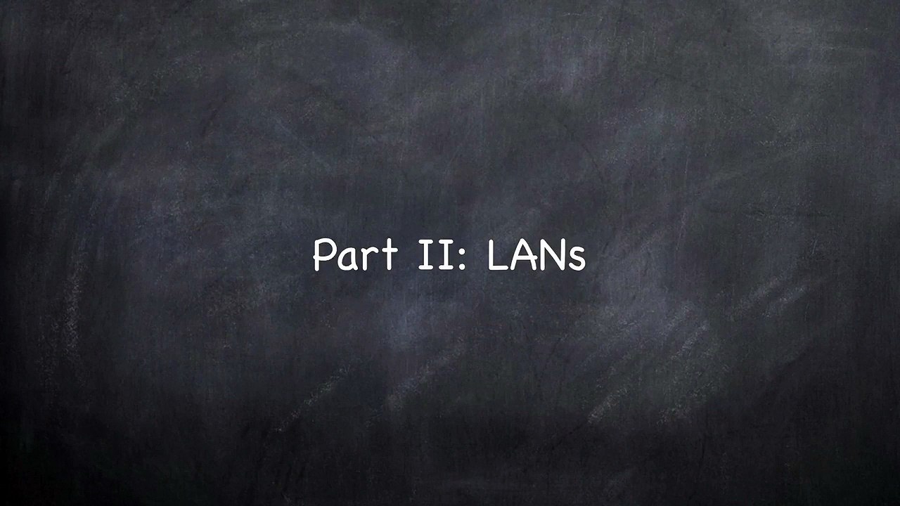 48.Part II LANs Introduction