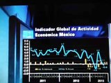 CONJUNTURA: ECONOMIA MEXICANA I (La Economia Mexicana)