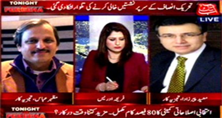 Abb Takk - Tonight with Fereeha Ep 82 28 July 2015