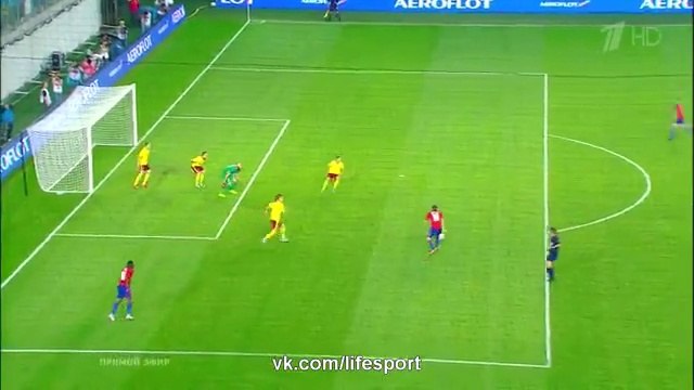 CSKA vs Sparta Prague 2-2 All Goals Extended Highlights 28/07/2015