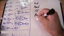 How to create common Logic Gates using only NAND gates
