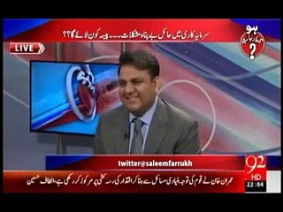 بیرونی سرمایہ کاری ہوتی کیا ہے؟پاکستان کواس کی ضرورت کیوں ہے؟