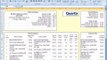 Vehicle Tracking Logs in Microsoft Excel Format