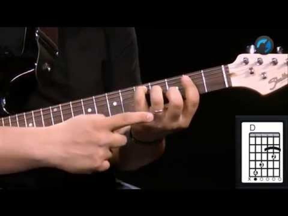The Beatles - Twist And Shout (como tocar - aula de guitarra)