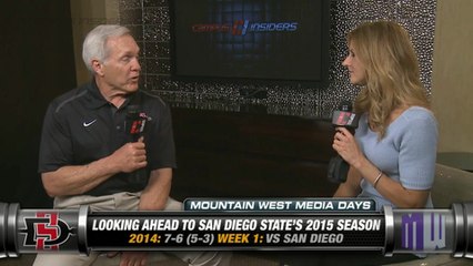 San Diego State's Rocky Long On Maxwell Smith