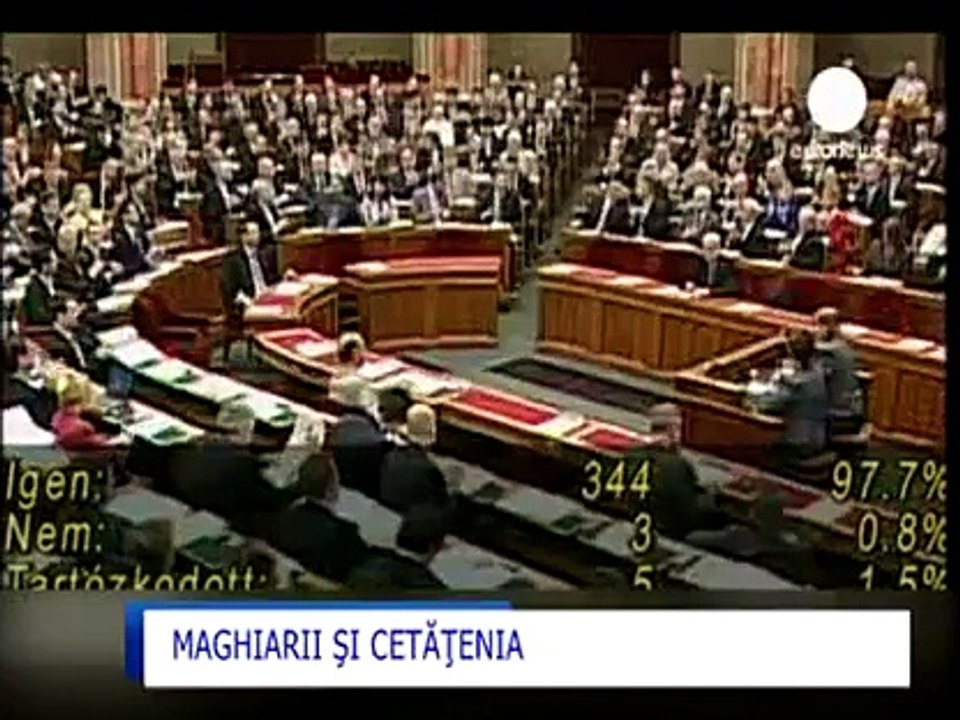 MAGHIARII SI CETATENIA