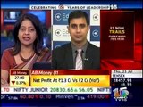 Mr. Sahil Kapoor - Edelweiss Securities Limited - CNBC Halftime Report 23 July 2015
