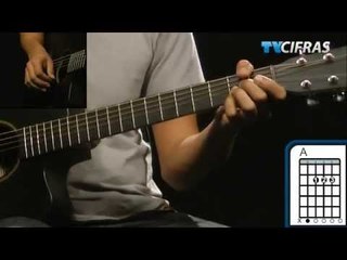 Michel Teló e Sorriso Maroto - É Nóis Faze Parapapá - Aula de violão - TV Cifras