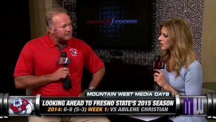 Fresno State's Tim DeRuyter Has High Hopes For 2015 Season