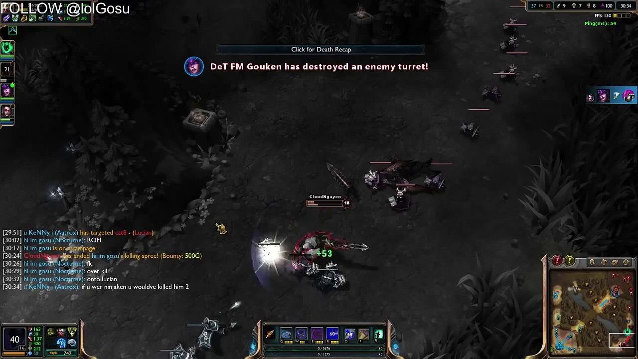 THE YUNG MADLIFE