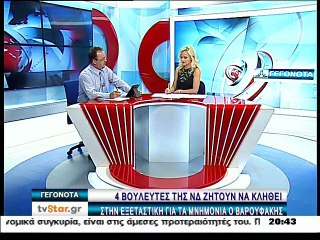 Γεγονότα 20.30 28-7-2015