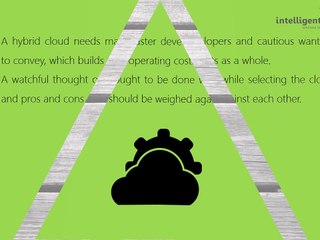 Strategies To Build Realistic Cloud Support For Your Company Success