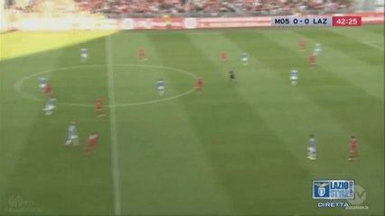 All Goals HD | Mainz 3-0 Lazio - Friendly 29.07.2015