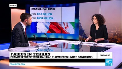 Twitter boss says slowing growth is 'unacceptable'