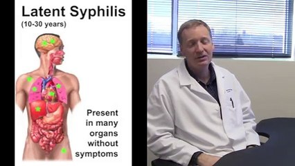 The Tuskegee Syphilis Study - National History Day 2014