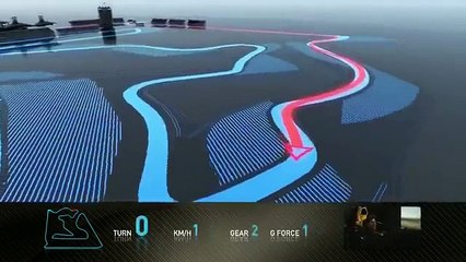 F1 2010 - Mark Webber rides Bahrain on simulator (rfactor pro)