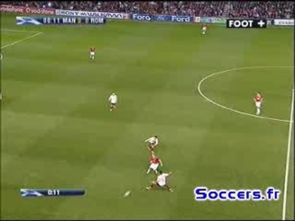 C.Ronaldo Skill